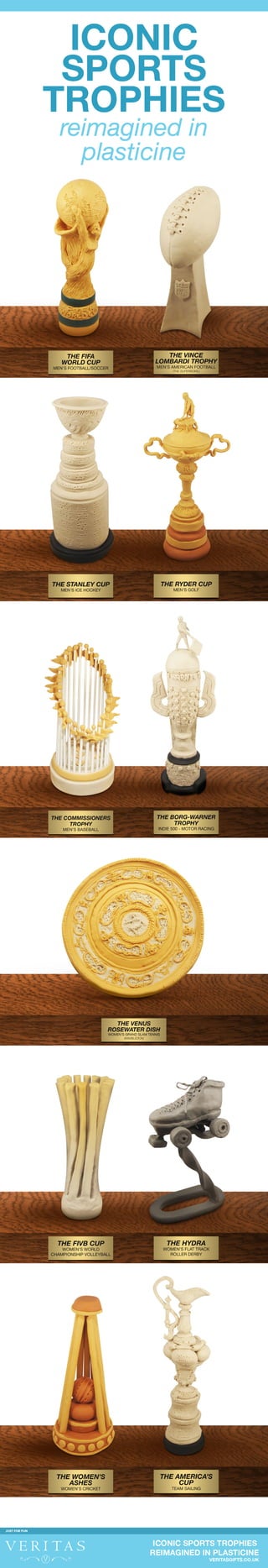 Iconic Trophies, reimagined in plasticine