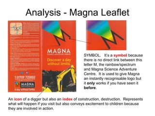 Analysis - Magna Leaflet
SYMBOL. It’s a symbol because
there is no direct link between this
letter M, the rainbow/spectrum
and Magna Science Adventure
Centre. It is used to give Magna
an instantly recognisable logo but
it only works if you have seen it
before.
An icon of a digger but also an index of construction, destruction. Represents
what will happen if you visit but also conveys excitement to children because
they are involved in action.
 