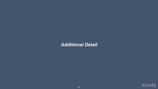 62
Additional Detail
 