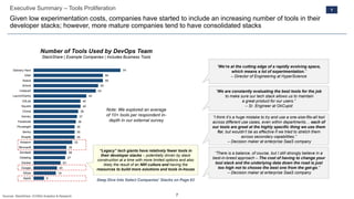 7
Executive Summary – Tools Proliferation
Given low experimentation costs, companies have started to include an increasing number of tools in their
developer stacks; however, more mature companies tend to have consolidated stacks
1
Number of Tools Used by DevOps Team
StackShare | Example Companies | Includes Business Tools
“I think it’s a huge mistake to try and use a one-size-fits-all tool
across different use cases, even within departments… each of
our tools are great at the highly specific thing we use them
for, but wouldn’t be as effective if we tried to stretch them
across secondary capabilities.”
– Decision maker at enterprise SaaS company
“We’re at the cutting edge of a rapidly evolving space,
which means a lot of experimentation.”
– Director of Engineering at HyperScience
“We are constantly evaluating the best tools for the job
to make sure our tech stack allows us to maintain
a great product for our users.”
– Sr. Engineer at OkCupid
9
19
20
23
27
28
28
33
35
35
35
36
37
38
40
40
45
53
55
59
59
74
Apple
Stripe
Google
Docker
Datadog
Zendesk
Microsoft
Amazon
Shopify
Sentry
Pluralsight
Facebook
Heroku
Chime
Square
GitLab
LaunchDarkly
Instacart
Airbnb
Asana
Uber
Delivery Hero
“Legacy” tech giants have relatively fewer tools in
their developer stacks – potentially driven by stack
construction at a time with more limited options and also
likely the result of an NIH culture and having the
resources to build more solutions and tools in-house
Note: We explored an average
of 10+ tools per respondent in-
depth in our external survey
“There is a balance, of course, but I still strongly believe in a
best-in-breed approach – The cost of having to change your
tool stack and the underlying data down the road is just
too high not to choose the best one from the get-go.”
– Decision maker at enterprise SaaS company
Deep Dive Into Select Companies’ Stacks on Page 63
Sources: StackShare, ICONIQ Analytics & Research
 