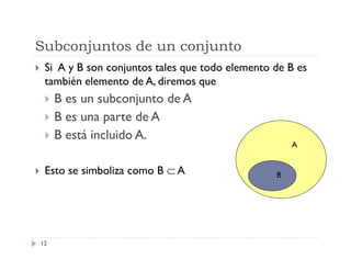 Subconjuntos de un conjunto


Si A y B son conjuntos tales que todo elemento de B es
también elemento de A, diremos que






B es un subconjunto de A
B es una parte de A
B está incluido A.

Esto se simboliza como B  A

12

A

B

 