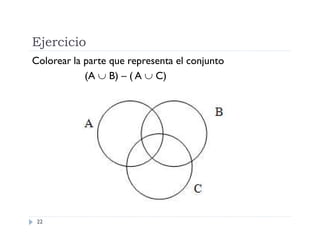 Ejercicio
Colorear la parte que representa el conjunto
(A  B) – ( A  C)

22

 