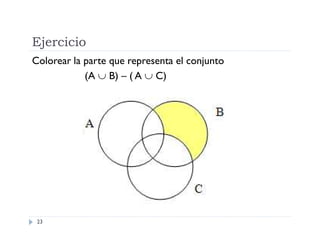 Ejercicio
Colorear la parte que representa el conjunto
(A  B) – ( A  C)

23

 