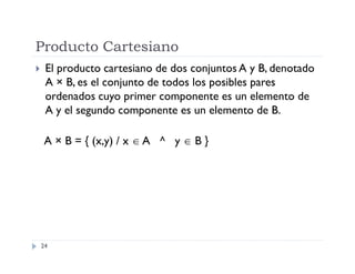 Producto Cartesiano


El producto cartesiano de dos conjuntos A y B, denotado
A × B, es el conjunto de todos los posibles pares
ordenados cuyo primer componente es un elemento de
A y el segundo componente es un elemento de B.
A × B = { (x,y) / x  A ^ y  B }

24

 
