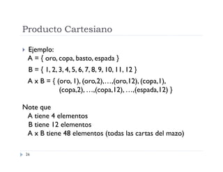 Producto Cartesiano


Ejemplo:
A = { oro, copa, basto, espada }
B = { 1, 2, 3, 4, 5, 6, 7, 8, 9, 10, 11, 12 }
A x B = { (oro, 1), (oro,2),…,(oro,12), (copa,1),
(copa,2), …,(copa,12), …,(espada,12) }

Note que
A tiene 4 elementos
B tiene 12 elementos
A x B tiene 48 elementos (todas las cartas del mazo)
26

 