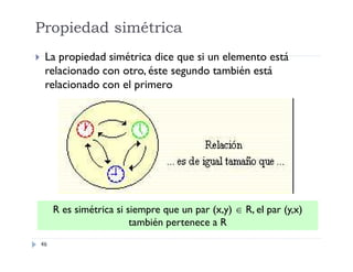 Propiedad simétrica


La propiedad simétrica dice que si un elemento está
relacionado con otro, éste segundo también está
relacionado con el primero

R es simétrica si siempre que un par (x,y)  R, el par (y,x)
también pertenece a R
46

 