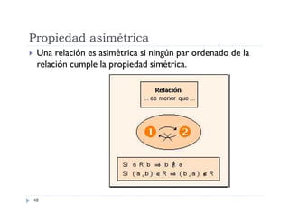 Propiedad asimétrica


Una relación es asimétrica si ningún par ordenado de la
relación cumple la propiedad simétrica.

48

 