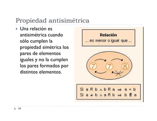Propiedad antisimétrica


Una relación es
antisimétrica cuando
sólo cumplen la
propiedad simétrica los
pares de elementos
iguales y no la cumplen
los pares formados por
distintos elementos.

49

 