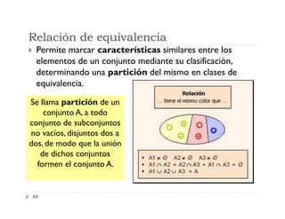 Relación de equivalencia


Permite marcar características similares entre los
elementos de un conjunto mediante su clasificación,
determinando una partición del mismo en clases de
equivalencia.

Se llama partición de un
conjunto A, a todo
conjunto de subconjuntos
no vacíos, disjuntos dos a
dos, de modo que la unión
de dichos conjuntos
formen el conjunto A.

64

 