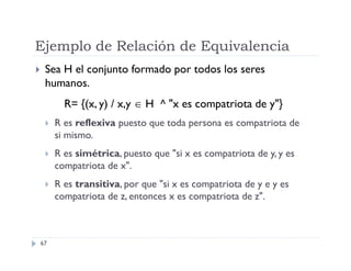 Ejemplo de Relación de Equivalencia


Sea H el conjunto formado por todos los seres
humanos.
R= {(x, y) / x,y  H ^ "x es compatriota de y"}


R es reflexiva puesto que toda persona es compatriota de
si mismo.



R es simétrica, puesto que "si x es compatriota de y, y es
compatriota de x".



R es transitiva, por que "si x es compatriota de y e y es
compatriota de z, entonces x es compatriota de z".

67

 
