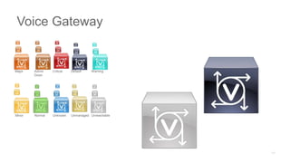 Major Admin
Down
Critical Default Warning
Minor Normal Unknown Unmanaged Unreachable
Voice Gateway
 