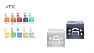 Major Admin
Down
Critical Default Warning
Minor Normal Unknown Unmanaged Unreachable
XT30
 