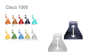 Major Admin
Down
Critical Default Warning
Minor Normal Unknown Unmanaged Unreachable
Cisco 1000
 