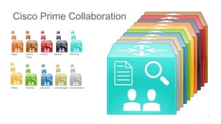 Major Admin
Down
Critical Default Warning
Minor Normal Unknown Unmanaged Unreachable
Cisco Prime Collaboration
 