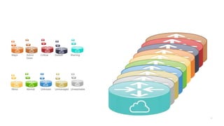 Major Admin
Down
Critical Default Warning
Minor Normal Unknown Unmanaged Unreachable
 