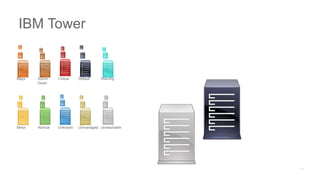 Major Admin
Down
Critical Default Warning
Minor Normal Unknown Unmanaged Unreachable
IBM Tower
 