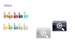 Major Admin
Down
Critical Default Warning
Minor Normal Unknown Unmanaged Unreachable
Mars
 