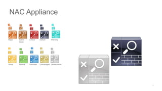 Major Admin
Down
Critical Default Warning
Minor Normal Unknown Unmanaged Unreachable
NAC Appliance
 