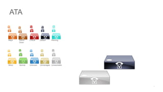 Major Admin
Down
Critical Default Warning
Minor Normal Unknown Unmanaged Unreachable
ATA
 