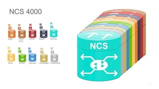 Major Admin
Down
Critical Default Warning
Minor Normal Unknown Unmanaged Unreachable
NCS 4000
 
