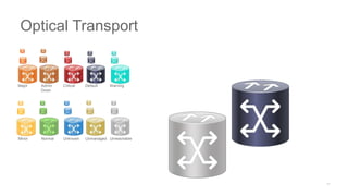 Major Admin
Down
Critical Default Warning
Minor Normal Unknown Unmanaged Unreachable
Optical Transport
 