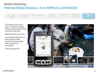 Mobile Marketing Potential Mobile Solutions - from SIMPLE to ADVANCED WAP pages + iPhone ready Media  integration Social  Networking Response Codes  (couponing & info Text Message campaigns Applications  & Tools Location-Based Services The ultimate tool on your phone. Paying for everyday things using your phone using contactless payments. Mobile payments are set to….  In emerging markets such as Africa remote mobile payments (mPass) mobile make up 10% of all transactions.  And its growing fast! 