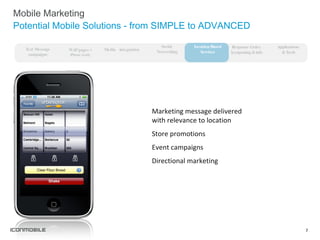 Mobile Marketing Potential Mobile Solutions - from SIMPLE to ADVANCED WAP pages + iPhone ready Media  integration Social  Networking Response Codes  (couponing & info Text Message campaigns Applications  & Tools Location-Based Services Marketing message delivered with relevance to location Store promotions Event campaigns Directional marketing 