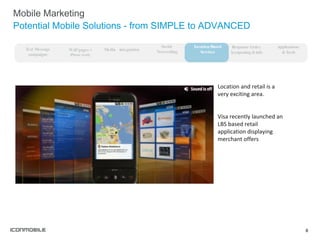 Mobile Marketing Potential Mobile Solutions - from SIMPLE to ADVANCED WAP pages + iPhone ready Media  integration Social  Networking Response Codes  (couponing & info Text Message campaigns Applications  & Tools Location-Based Services Location and retail is a very exciting area. Visa recently launched an LBS based retail application displaying merchant offers 