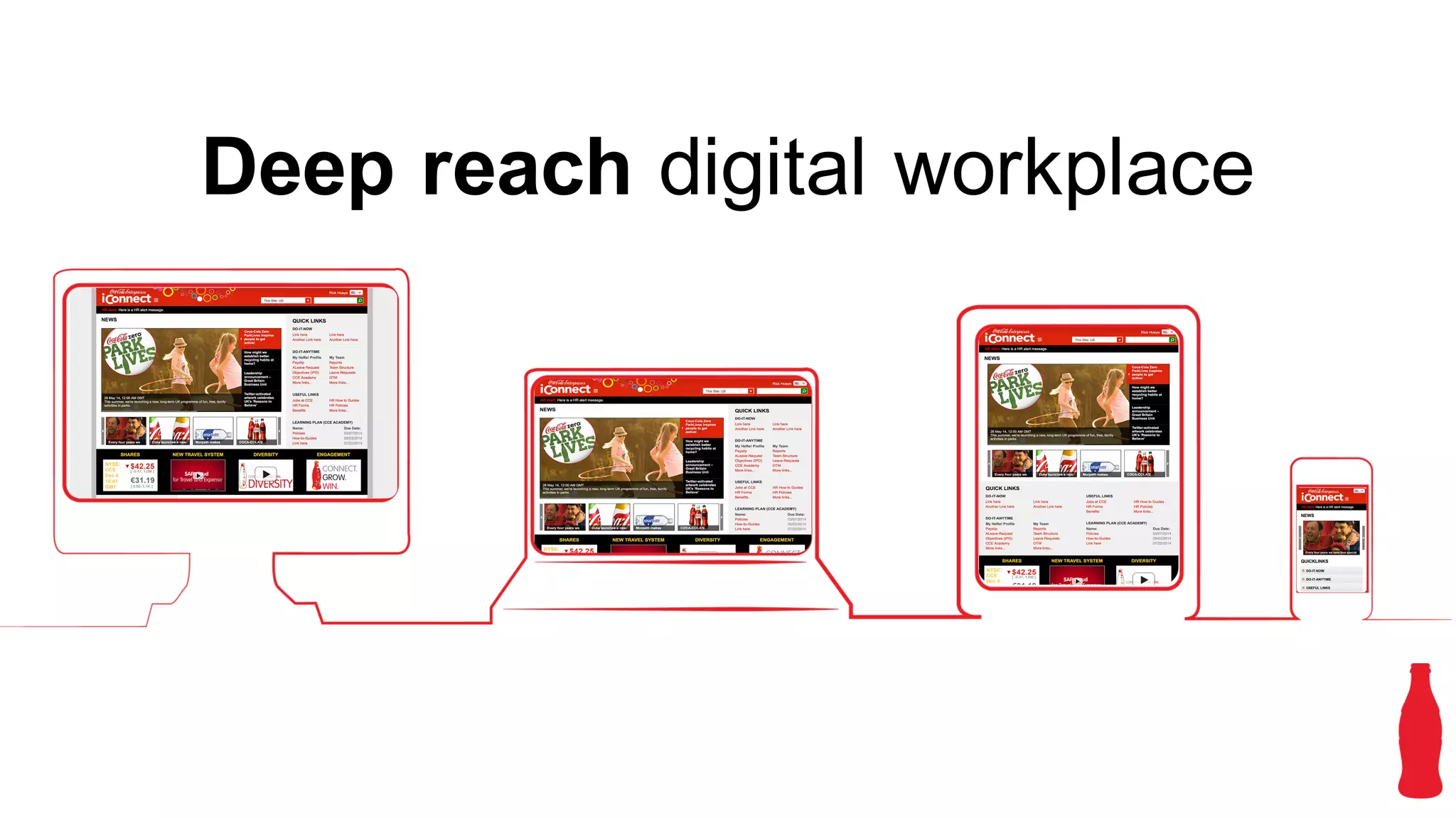 iConnect 2015 – the Coca Cola Enterprises intranet | PDF