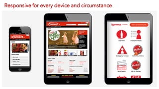 iConnect 2015 – the Coca Cola Enterprises intranet | PDF