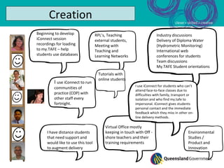 iConnect case study2011 | PPT