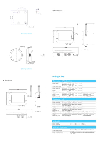 Wifi Version
Ethernet Version
Mounting Braket
External Antenna
Ording Code
iConnector - GPRS Versions
iConnector - 3G
Wifi Only
Wifi - 3G Dual Band
 
