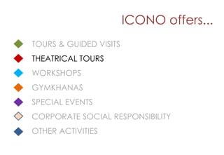 ICONO offers...
TOURS & GUIDED VISITS
THEATRICAL TOURS
WORKSHOPS
GYMKHANAS
SPECIAL EVENTS
CORPORATE SOCIAL RESPONSIBILITY
OTHER ACTIVITIES
 