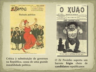 Crítica à substituição de governos na República, causa de uma grande instabilidade política. O Zé Povinho suporta um barrete  frígio  cheio de  candidatos  republicanos 
