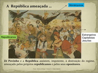 Zé Povinho  e a  República  assistem, impotente, à destruição do regime, ameaçado pelos próprios  republicanos  e pelos seus  opositores . Fonte:  História de Portugal  – Volume X – Edição Ediclube A  República ameaçada … Republicanos Monárquicos Estrangeiros Capitalistas Jesuítas 