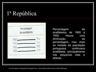 1ª República Percentagem de analfabetos de 1900 a 1930: Houve uma diminuição da percentagem, mas mais de metade da população portuguesa continuava analfabeta, principalmente nas pequenas vilas e aldeias. Livro de História e Geografia de Portugal 6º ano – Porto Editora (Fátima Costa e António Marques) 