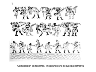 Composición en registros,  mostrando una secuencia narrativa 