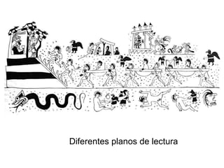 Diferentes planos de lectura 