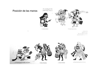 Posición de las manos  