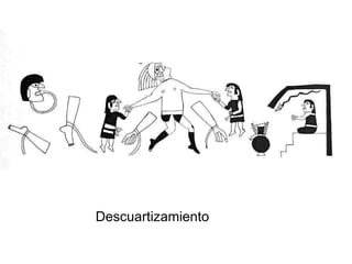 Descuartizamiento 