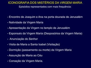 ICONOGRAFIA DOS MISTÉRIOS DA VIRGEM MARIA
         Episódios representados com mais frequência:



- Encontro de Joaquim e Ana na porta dourada de Jerusalém
- Natividade da Virgem Maria
- Apresentação da Virgem no templo de Jerusalém
- Esponsais da Virgem Maria (Desposórios da Virgem Maria)
- Anunciação do Senhor
- Visita de Maria a Santa Isabel (Visitação)
- Dormição (passamento ou morte) da Virgem Maria
- Assunção de Maria ao Céu
- Coroação da Virgem Maria.
 