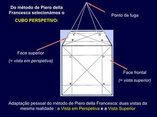Do método de Piero della
Francesca selecionámos o
                                                  Ponto de fuga
   CUBO PERSPETIVO:




    Face superior
(= vista em perspetiva)

                                                        Face frontal
                                                     (= vista superior)




Adaptação pessoal do método de Piero della Francesca: duas vistas da
     mesma realidade : a Vista em Perspetiva e a Vista Superior
 