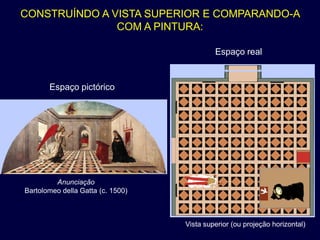 CONSTRUÍNDO A VISTA SUPERIOR E COMPARANDO-A
               COM A PINTURA:

                                            Espaço real


       Espaço pictórico




         Anunciação
Bartolomeo della Gatta (c. 1500)



                                   Vista superior (ou projeção horizontal)
 