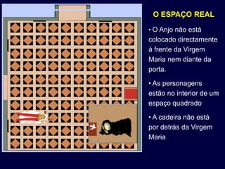O ESPAÇO REAL
• O Anjo não está
colocado directamente
à frente da Virgem
Maria nem diante da
porta.

• As personagens
estão no interior de um
espaço quadrado

• A cadeira não está
por detrás da Virgem
Maria
 