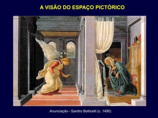 A VISÃO DO ESPAÇO PICTÓRICO




   Anunciação - Sandro Botticelli (c. 1490)
 