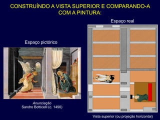 CONSTRUÍNDO A VISTA SUPERIOR E COMPARANDO-A
               COM A PINTURA:
                                            Espaço real



     Espaço pictórico




         Anunciação
   Sandro Botticelli (c. 1490)

                                 Vista superior (ou projeção horizontal)
 