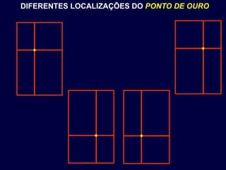 DIFERENTES LOCALIZAÇÕES DO PONTO DE OURO
 