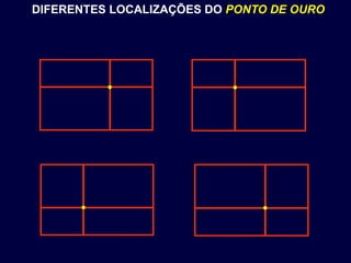 DIFERENTES LOCALIZAÇÕES DO PONTO DE OURO
 