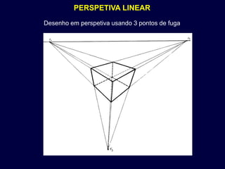 PERSPETIVA LINEAR
Desenho em perspetiva usando 3 pontos de fuga
 
