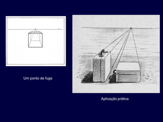 Um ponto de fuga




                   Aplicação prática
 